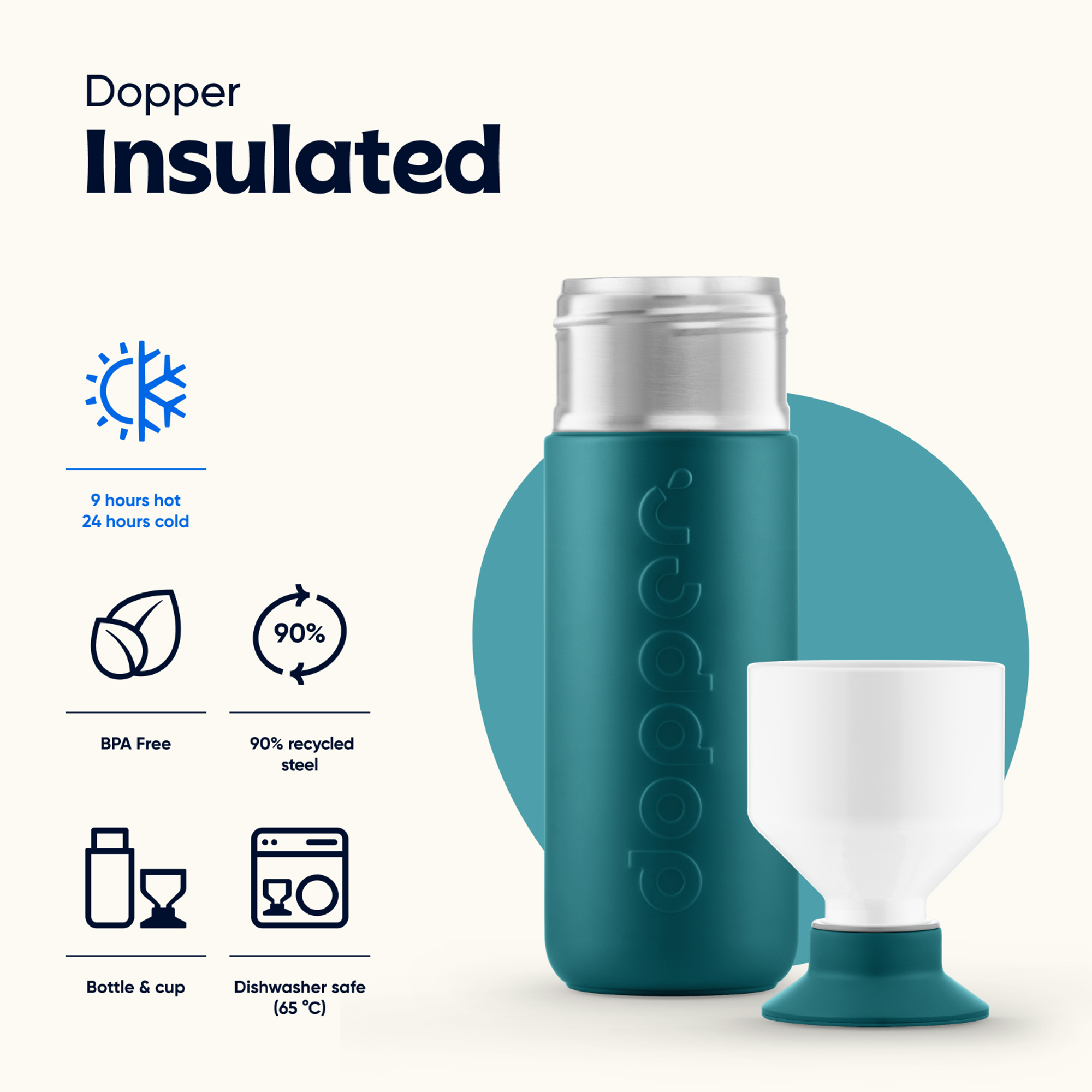 Picture of Dopper Insulated (580ml)